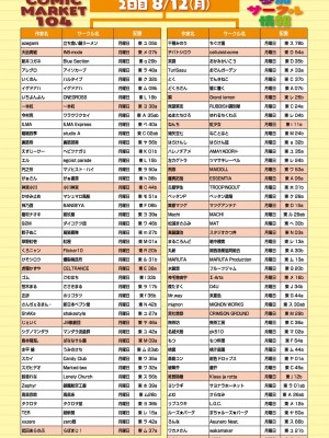 COMIC ペンギンクラブ 2024年9月号 [DL版]_012