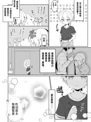 [餅は餅屋 (クサカベモチ)] TSした俺の親友がヤンデレになるまで[中国翻訳]_02