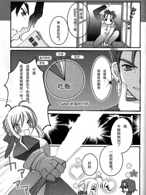 (Cレヴォ36) [LAST EDEN (天音真理)] FALL IN DESTINY (Fate／stay night) [中国翻訳]_02