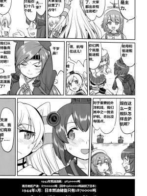 (C92) [蛸壷屋 (TK)] テートクの決断 絶対国防圏 (艦隊これくしょん -艦これ-) [往那一蹲搁哪让人唠一辈纸汉化]_58