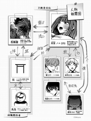 [04cura] おつかれさまです、ツキミヤさん 〜溺愛色情霊vs欲求不満OLの1ヶ月〜 中旬 [DL版]_003