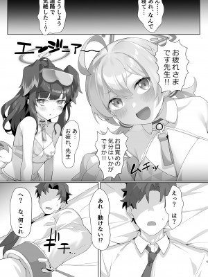 [lv426 (メカしゃれこうべ)] 応援団コトリとヒビキ本 (ブルーアーカイブ) [DL版]_05