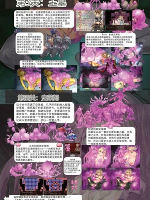 [スライム☆ユリバース (シャリア、あいみつ)] スライムハンターニーナの呪本(ファ=ジン)Vol.1 [DL版] [6jy个人机翻汉化]_12