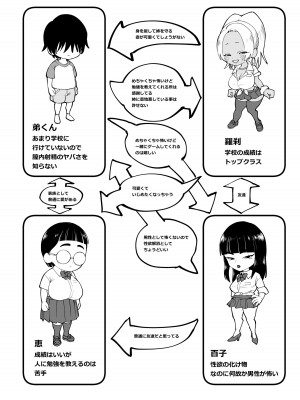 [コス研] お姉ちゃんをイジメてる人たちにイジメられる_24