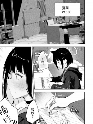 [だいおん (DION)] 100日分の本能 (ブルーアーカイブ) [白杨汉化组] [DL版]_03__003