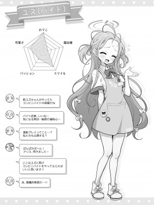 [ミライハキレイニ (ヲダエ)] ユズプレイ (ブルーアーカイブ) [DL版]_15