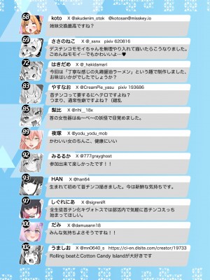 [キノコの王様 (よろず)] Dick Neck Mix! 3 ブルアカ&よろず 首チンコ合同誌 Vol.3 (ブルーアーカイブ) [DL版]_232