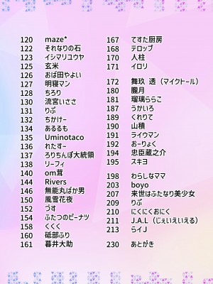 [キノコの王様 (よろず)] Dick Neck Mix! 3 ブルアカ&よろず 首チンコ合同誌 Vol.3 (ブルーアーカイブ) [DL版]_005