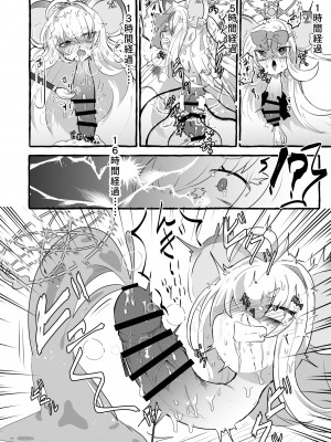 [キノコの王様 (よろず)] Dick Neck Mix! 3 ブルアカ&よろず 首チンコ合同誌 Vol.3 (ブルーアーカイブ) [DL版]_142