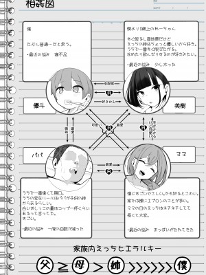 [じゃじゅじょ (じょぶじゅん。)] 僕とガサツな汚姉の性欲処理生活〜お姉ちゃんに勝てたら妊娠覚悟で生エッチ♥編〜 [DL版]_06
