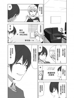 [すぺ (なかに)] 妹のおっぱいがまるだしだった話 總集篇1-2  [中文][無修正] 關於妹妹胸部整顆露出來的那件事 總集篇1-2_048