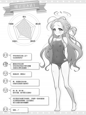 [ミライハキレイニ (ヲダエ)] ユズプレイ (ブルーアーカイブ)｜柚子play [粽子憨憨汉化] [DL版]_08