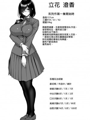 [らぼまじ! (武田あらのぶ)] ネトラレ後輩彼女～総集編～｜遭受侵犯的後輩女友 總集篇&nbsp;&nbsp;[中文] [無修正]_0185