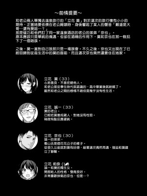 [AMAM (雨あられ)] 雌ノ家〜妻ハ乱レ奪ワレル〜 [ANDX個人漢化]_03