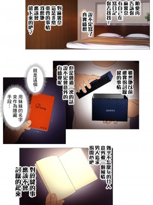 [Wの本能] 妻の過去～アパレル系クール妻の結婚前～ [糖分超标汉化][lawelss个人重嵌][無修正]_036