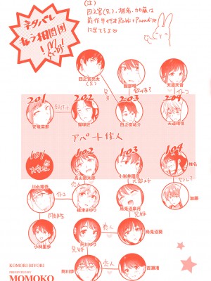 [ももこ] 籠もり日和 [DL版]_180