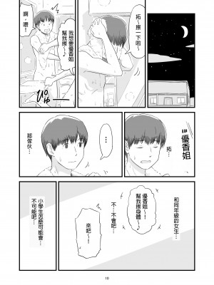 [Lithiumの個人サークル (Lithium)] 僕の大切な彼女が従兄弟の巨根ショタに寝取られちゃう！？[中国翻訳]_10