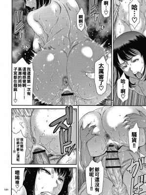 [砂川多良] 若妻蟻地獄 [中国翻訳]_193