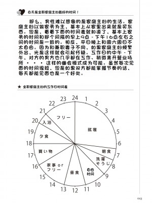 [マニアックラブ研究会 (鈴木享治)] どこよりも詳しい人妻の本 [Chinese]_015