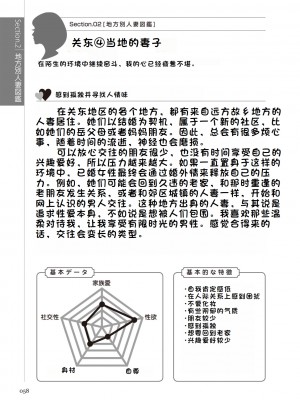 [マニアックラブ研究会 (鈴木享治)] どこよりも詳しい人妻の本 [Chinese]_060