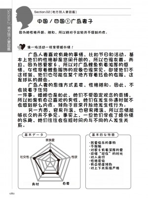 [マニアックラブ研究会 (鈴木享治)] どこよりも詳しい人妻の本 [Chinese]_082