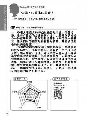 [マニアックラブ研究会 (鈴木享治)] どこよりも詳しい人妻の本 [Chinese]_086