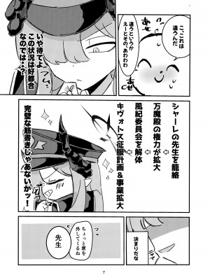 (C104) [ぴちょん亭 (piちょん)] マコト様の思惑通り! (ブルーアーカイブ)_05