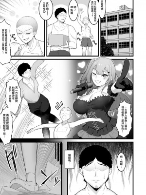 [聖華快楽書店 (エルトリア、えんりゅう)] チアガール部アイドル催淫調教｜啦啦隊社偶像催淫調教 [中国翻訳]_03