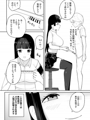 [イエロウメロウ] 短小男子の躾け方_03