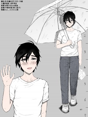 [るいの穴ぐら工房] ほんのちょっと大好きなだけ_03