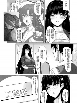 [MOONPIE FACTORY (KUUTAMO)] 生徒会長の謝罪礼儀 (ブルーアーカイブ)｜学生会长的谢罪礼仪 [角都九阳个人汉化] [DL版]_03