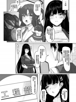 [MOONPIE FACTORY (KUUTAMO)] 生徒会長の謝罪礼儀 (ブルーアーカイブ) [DL版] [空気系☆漢化]_04