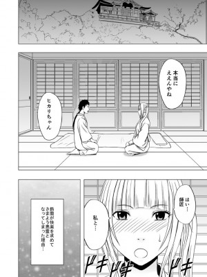 [クリムゾン] 敏感アイドルと快感ゴースト 下 [DL版]_147