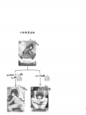 [むぎちょこストア (むぎちょこ)] 尾を振る兎は絆される (ブルーアーカイブ)｜摇着尾巴的兔子被束缚 [白杨汉化组] [DL版]_02