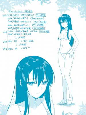 [さいかわゆさ] サマーハレーション結【電子版限定特典付き】_288