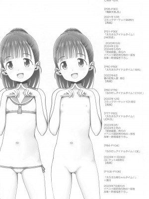 (C104) [てすた厨房 (てすた)] なかだしアイドルタイム!C104 (アイドルマスター シンデレラガールズ)_003