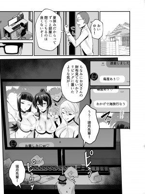 (COMIC1☆25) [全自動下ネタ製造マシーン (ちねつ)] 屈服2 ～風紀委員長は焦らされて壊されて…～ (オリジナル) [DL版]_074