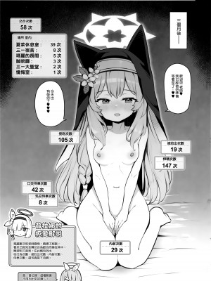 (C104) [Poison Gray (松竜太)] キヴォトス子作り活動報告書 ブルアカ子作り報告部 第3報 (ブルーアーカイブ)｜奇普托斯繁衍生息活動報告書 蔚藍檔案繁衍生息報告部 第三報 [Jumppmuj個人漢化]_15