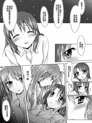 [倒在麦田吧汉化] [じゃがバター (おいも)] My Prince2 (魔法少女リリカルなのは)_10