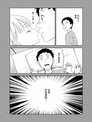 [コデインガール (ドバト)] TS少女ハルキくん 5｜TS少女春树君 5 [白杨汉化组] [DL版]_055