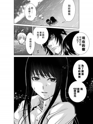 [桃田テツ]地上100階～脱出確率0.0001%～ 特别版（R18）Ch.01-45 [中国翻译]_007_01_018