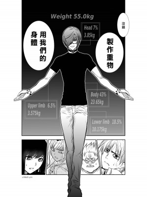 [桃田テツ]地上100階～脱出確率0.0001%～ 特别版（R18）Ch.01-45 [中国翻译]_025_01_016