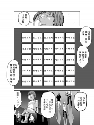 [桃田テツ]地上100階～脱出確率0.0001%～ 特别版（R18）Ch.01-45 [中国翻译]_029_01_022