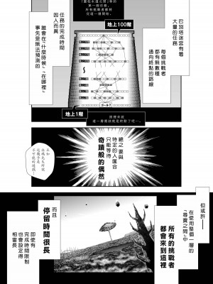 [桃田テツ]地上100階～脱出確率0.0001%～ 特别版（R18）Ch.01-45 [中国翻译]_033_01_002
