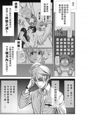 [桃田テツ]地上100階～脱出確率0.0001%～ 特别版（R18）Ch.01-45 [中国翻译]_033_01_003