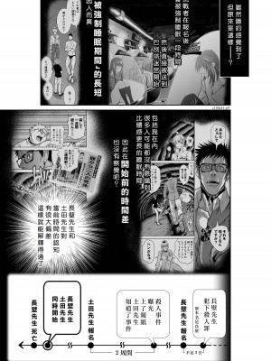 [桃田テツ]地上100階～脱出確率0.0001%～ 特别版（R18）Ch.01-45 [中国翻译]_041_01_009