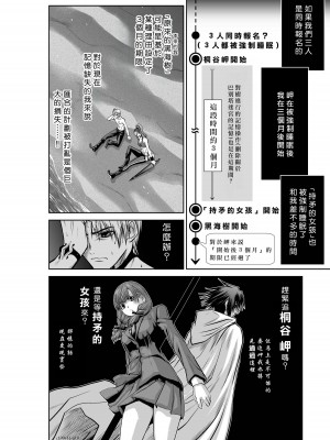 [桃田テツ]地上100階～脱出確率0.0001%～ 特别版（R18）Ch.01-45 [中国翻译]_041_01_010