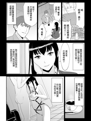 [十時企画] コンビニバイト時給1万円+α (Web配信 月刊 隣の気になる奥さん vol.034) [中国翻訳]_04