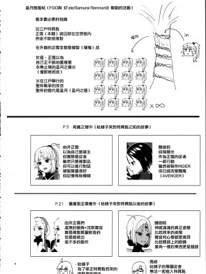 (C104) [まんまん屋 (チチヅキ)] 願いの裏で (Fate／Grand Order)｜希冀之裡 [沒有漢化]_04