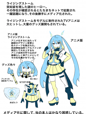 [電動もなか] 魔法少女ライジングストーム_117